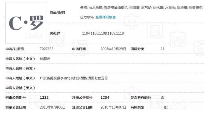 知名人士姓名遭遇商標搶注，連梅西、姆巴佩也無一幸免！