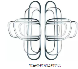 封閉了雙腎格柵 寶馬核心品牌開始電動化