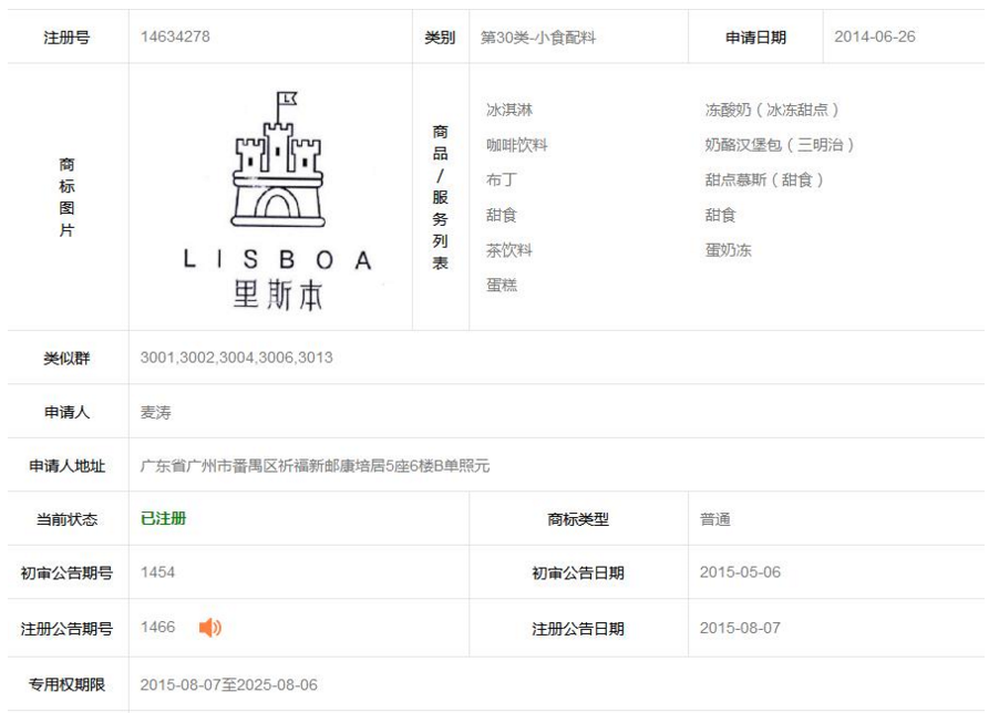 外國首都中文譯名不僅可以申請注冊商標，還能核準注冊......