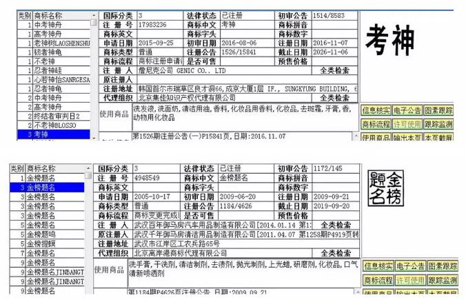 高考商標漫天飛，你都信了嗎？