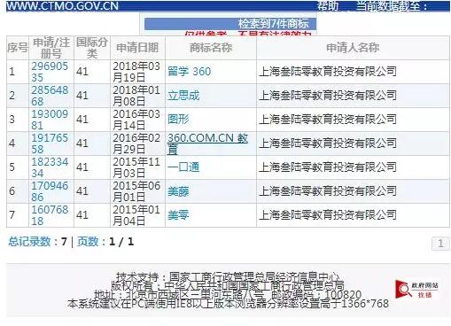 出大事了！侵犯商標權 “叁陸零”遭“360”起訴