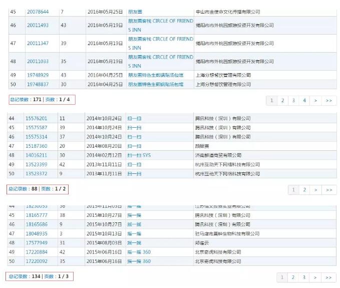商標(biāo)注冊(cè)有多重要？“皇茶”的痛你懂嗎？