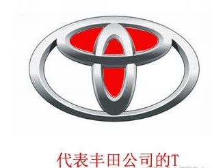日本著名汽車公司豐田汽車公司崛起、創始人及商標寓意