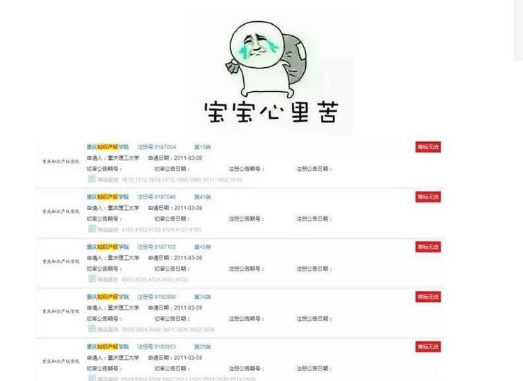 原諒我無知，“商標”居然是商標