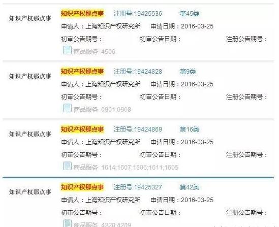 原諒我無知，“商標”居然是商標