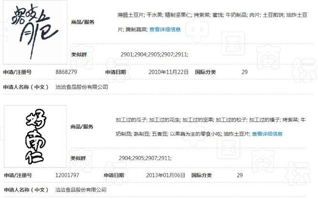 一粒瓜子嗑出100億!為何卻難逃商標糾紛的命運?