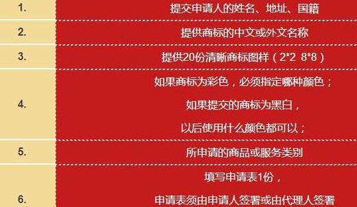 開拓海外市場，日本新型商標了解一下!