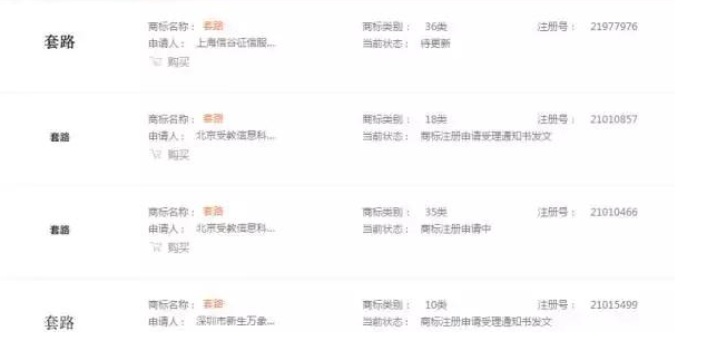 網絡流行語TOP10 , 商標竟然全被“搶注”啦!