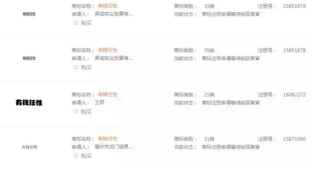 網絡流行語TOP10 , 商標竟然全被“搶注”啦!