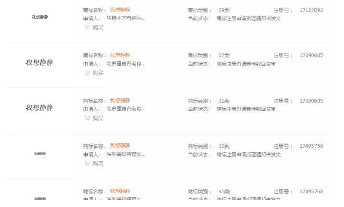 網絡流行語TOP10 , 商標竟然全被“搶注”啦!