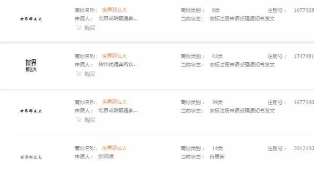 網絡流行語TOP10 , 商標竟然全被“搶注”啦!