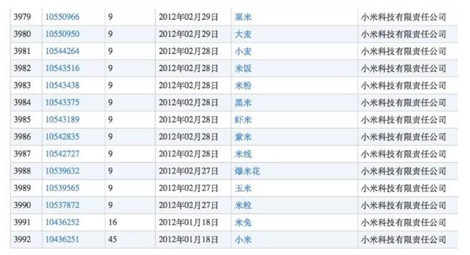 大牌為了不被山寨，真是什么商標都想得出來！
