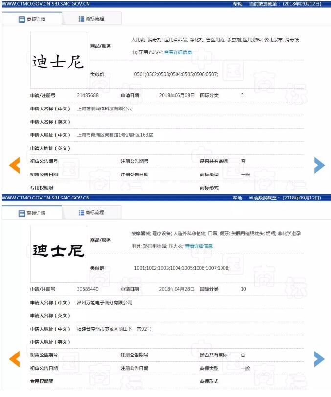 迪士尼號稱版權狂魔不是空穴來風！