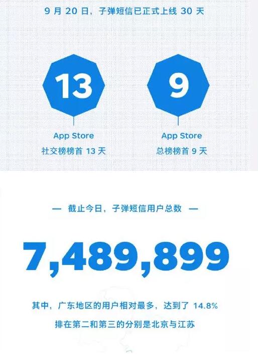 有情況！10天前騰訊申請注冊4個商標竟然是為了...