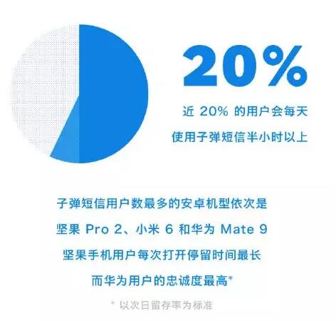 有情況！10天前騰訊申請注冊4個商標竟然是為了...