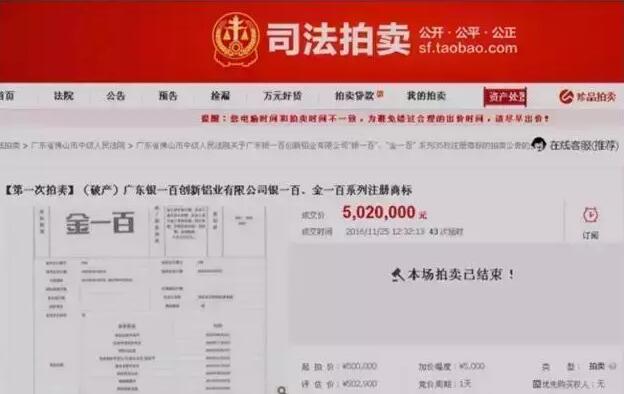 漲姿勢：這些商標價值千萬！你知道幾個？