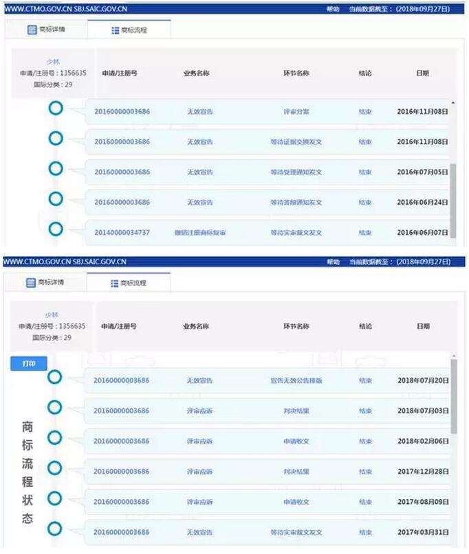 “少林”商標注冊，武林高手過招維權是這樣啊！
