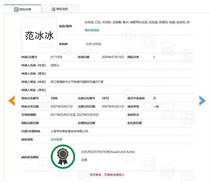 范冰冰被罰8億！其商標(biāo)價(jià)值，能占罰款幾何？