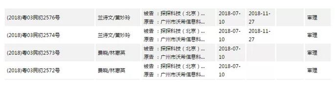 探探被訴專利侵權，滑動匹配功能何去何從？