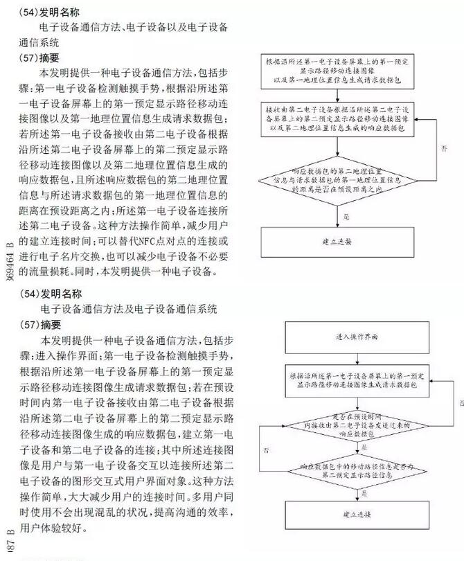 探探被訴專利侵權，滑動匹配功能何去何從？