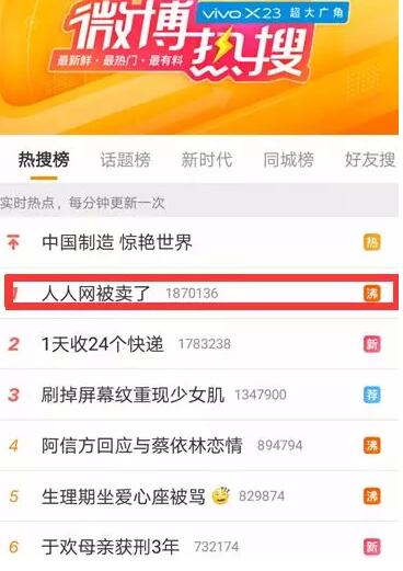 6000萬美元的身價易主，人人網即將開啟新時代？
