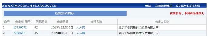 6000萬美元的身價易主，人人網即將開啟新時代？