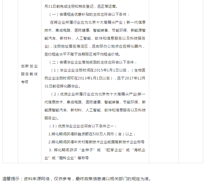 最高補貼1000萬！2019年政府資金補貼項目申報及全年規劃