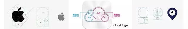 7種logo設計技巧，快get起來