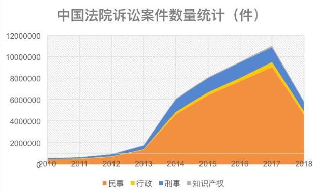 一言不合就起訴？企業如何化解商標訴訟危機