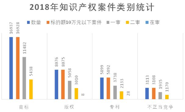一言不合就起訴？企業如何化解商標訴訟危機