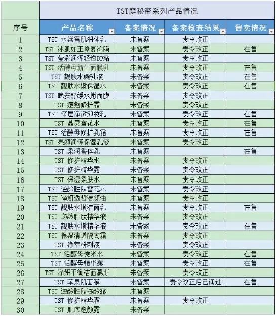 張庭夫婦的庭秘密年繳稅21億，其背后究竟有何秘密？