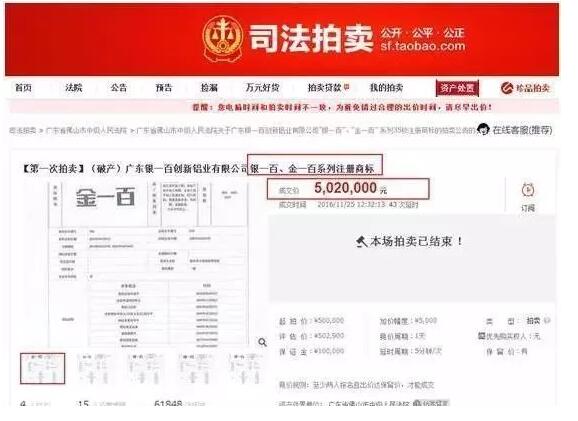 僅一天，這家企業(yè)用商標獲取融資9000萬 一度震驚全行業(yè)