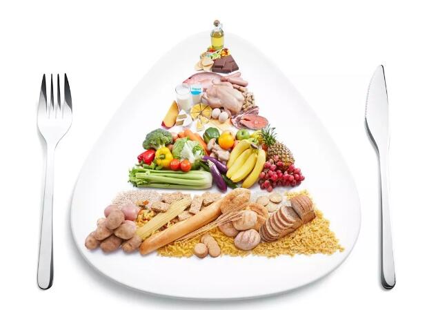 食品商標注冊哪些類別呢？