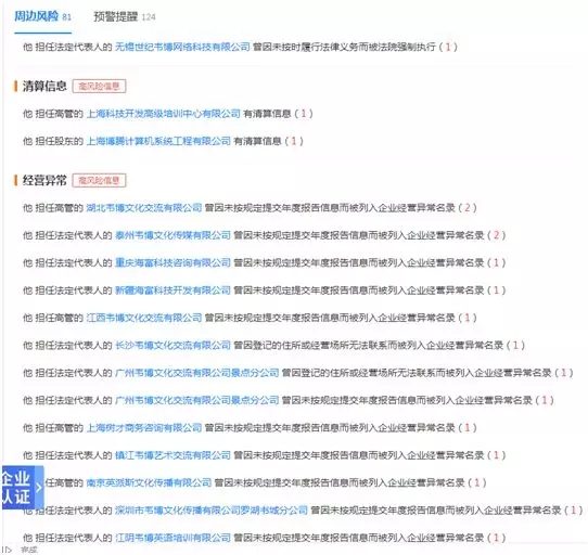 超5000人被坑，上億學(xué)費(fèi)打水漂，暴雷的韋博英語，商標(biāo)保護(hù)一言難盡