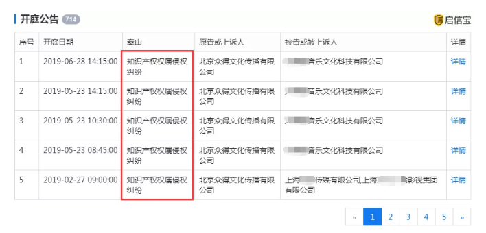 不侵權(quán)！小岳岳的五環(huán)之歌勝訴了！