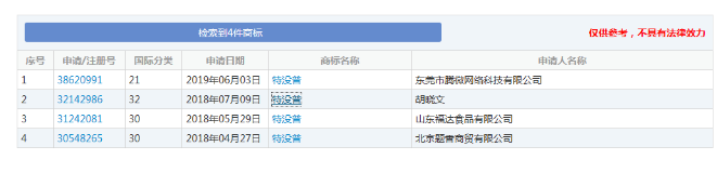 這是高手！“特沒普”的馬桶刷商標注冊公告了