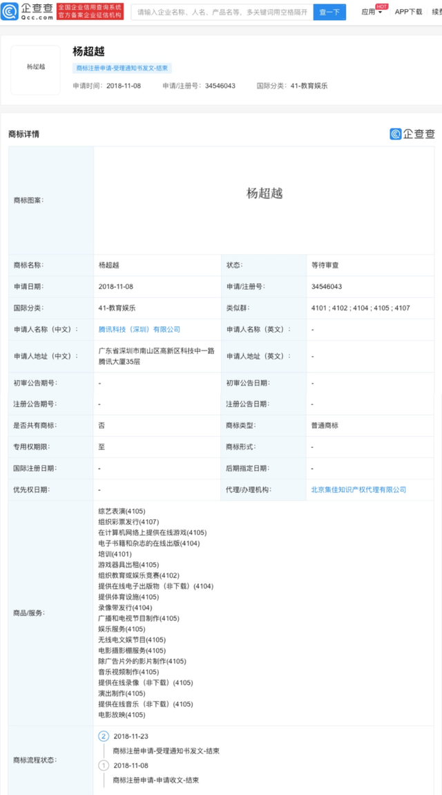 楊超越名字已被騰訊注冊成商標