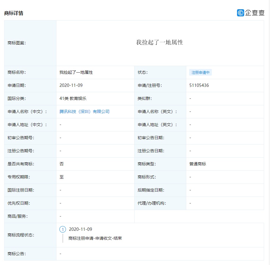 騰訊正申請注冊 “我撿起了一地屬性”商標