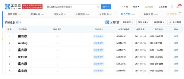 吉利控股集團申請注冊“富吉康”商標