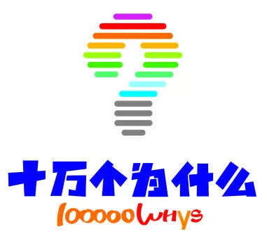 2021年6月18日一審獲勝！ “十萬個為什么”商標侵權及不正當競爭案勝訴