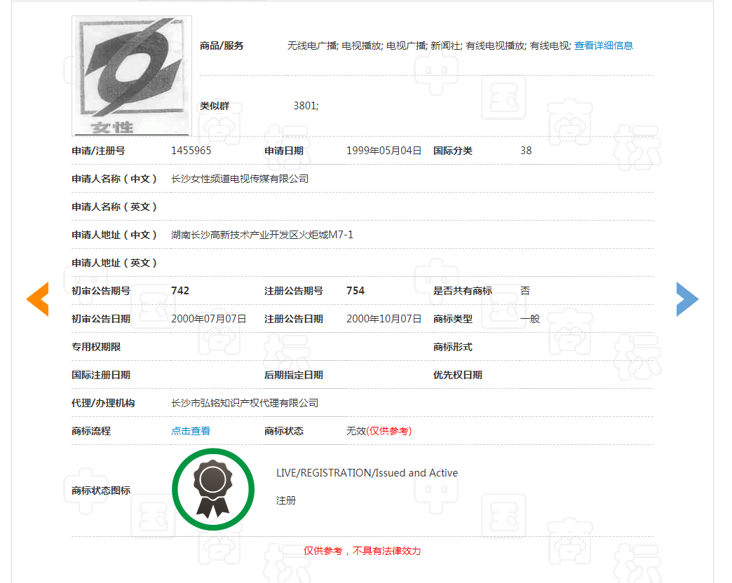 名稱“女性”在38類注冊為商標(biāo)之#該不該提倡婦產(chǎn)科醫(yī)生女性化#