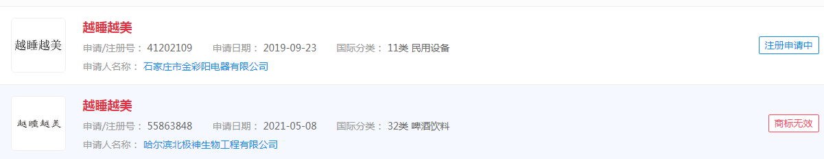 “越睡越美”注冊商標，你覺得怎么樣？適合那些行業