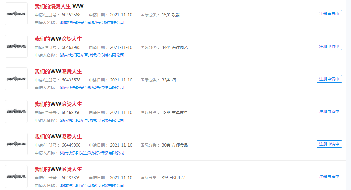 《我們的滾燙人生》開(kāi)播，類似商標(biāo)申請(qǐng)狀態(tài)顯示注冊(cè)中