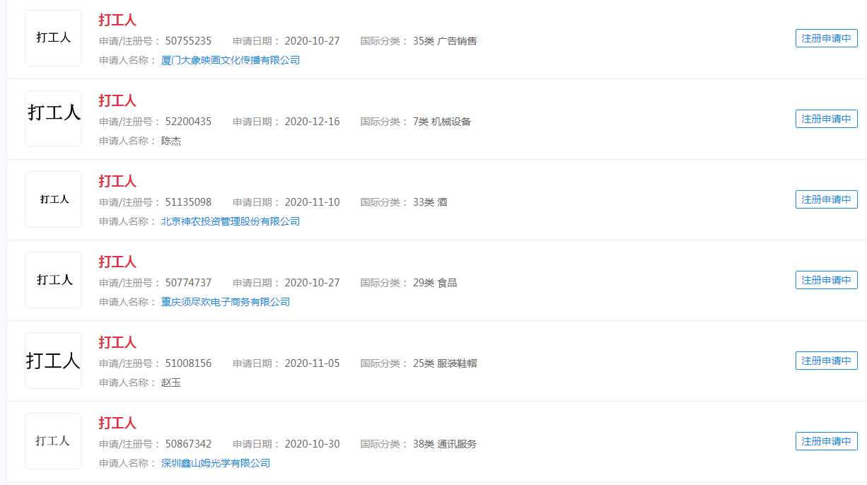 #用一個詞形容你的2021#內卷，拼搏，躺平，下班，EMO，YYDS，打工人，破防，焦慮這些都申請商標了嗎？