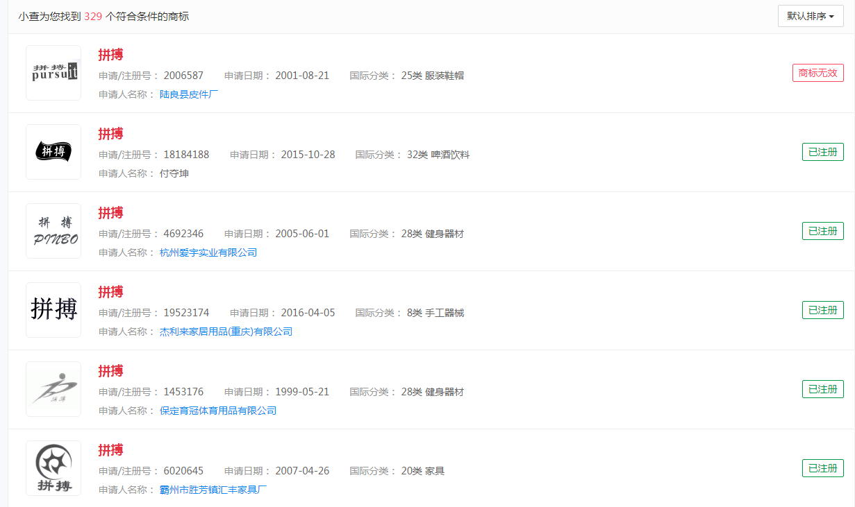 #用一個詞形容你的2021#內卷，拼搏，躺平，下班，EMO，YYDS，打工人，破防，焦慮這些都申請商標了嗎？