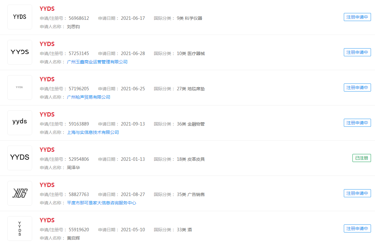 #用一個詞形容你的2021#內卷，拼搏，躺平，下班，EMO，YYDS，打工人，破防，焦慮這些都申請商標了嗎？