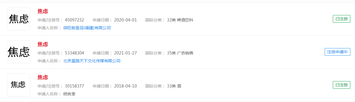 #用一個詞形容你的2021#內卷，拼搏，躺平，下班，EMO，YYDS，打工人，破防，焦慮這些都申請商標了嗎？