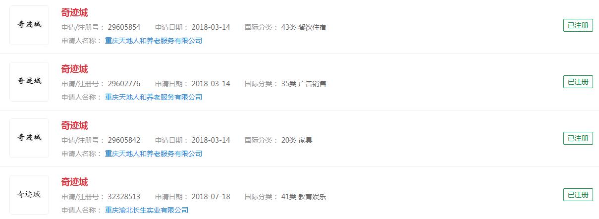   #深圳為什么是奇跡之城#“奇跡之城”注冊商標(biāo)了嗎