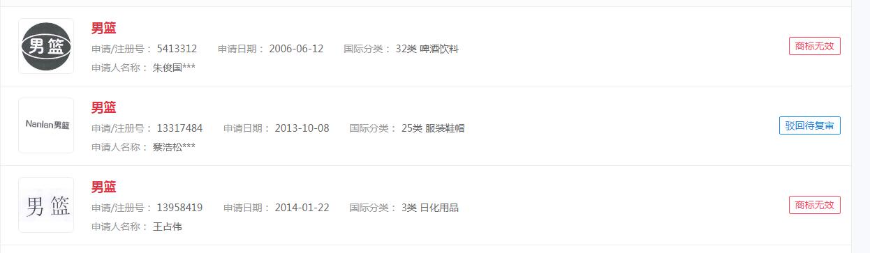 “男籃”申請商標遭駁回，  #遼寧男籃為什么能雙殺廣東#