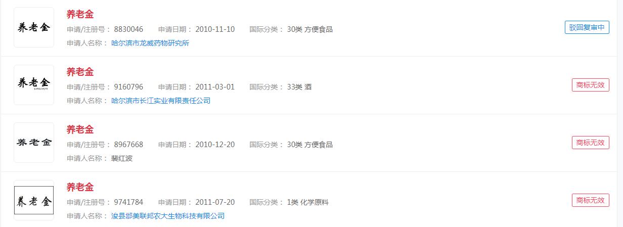 申請“養老金”商標遭到駁回，分類不盡相同